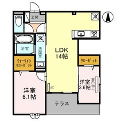 パートリア　ネモフィラの物件間取画像